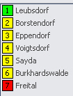 FTL_SAYDA_map_Points.